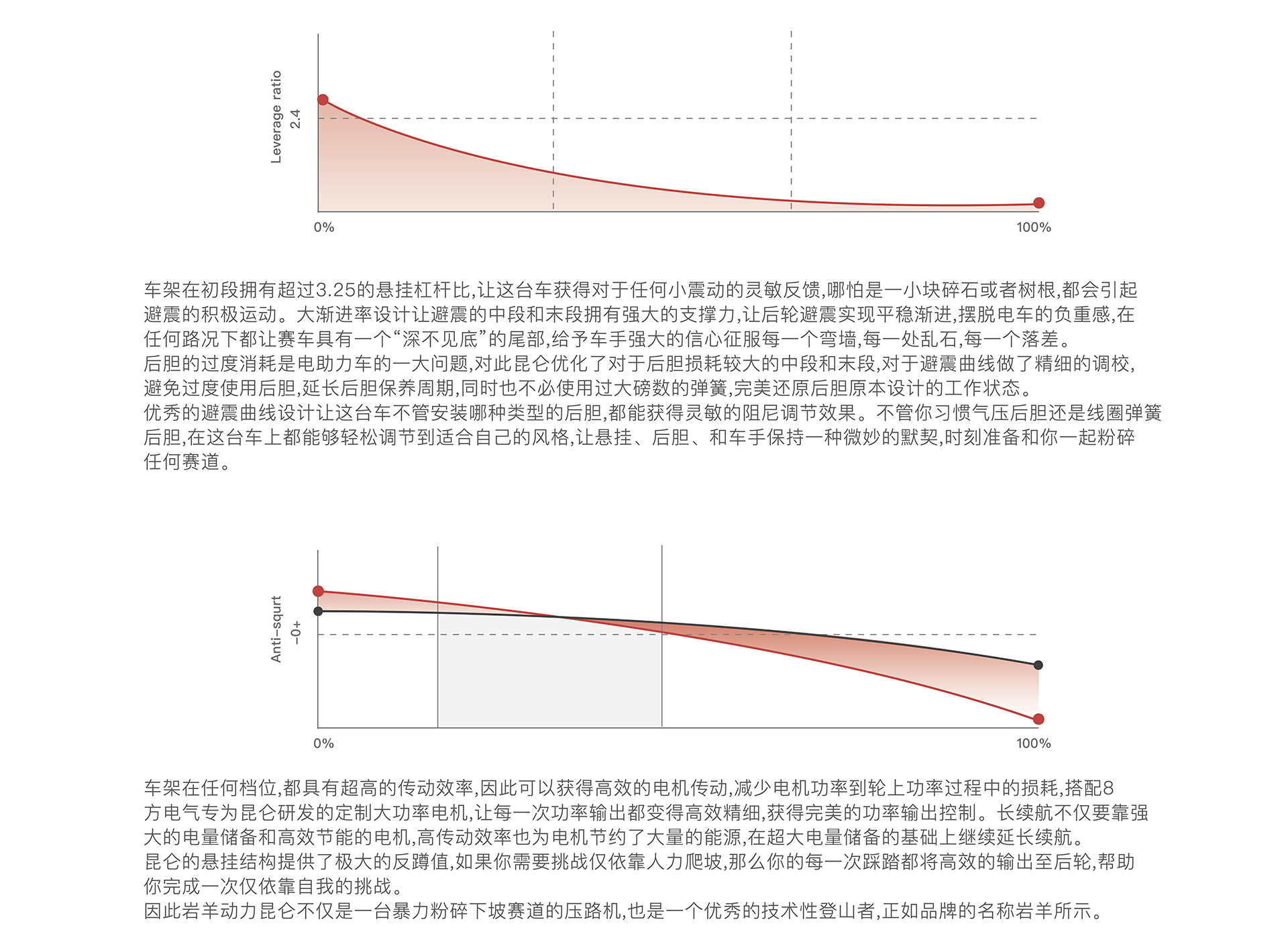 昆仑中文图册-06
